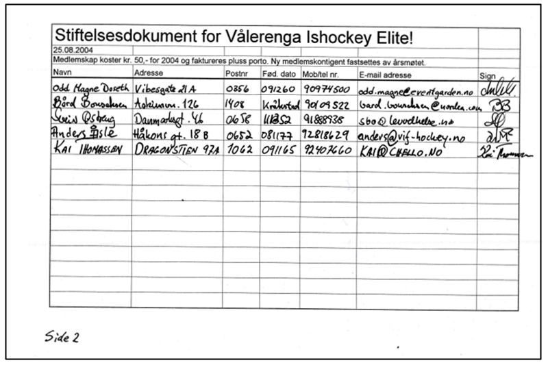 Fil:Stiftelsesprotokoll 5.jpg