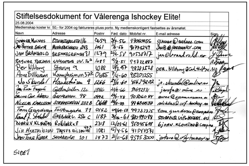 Fil:Stiftelsesprotokoll 4.jpg
