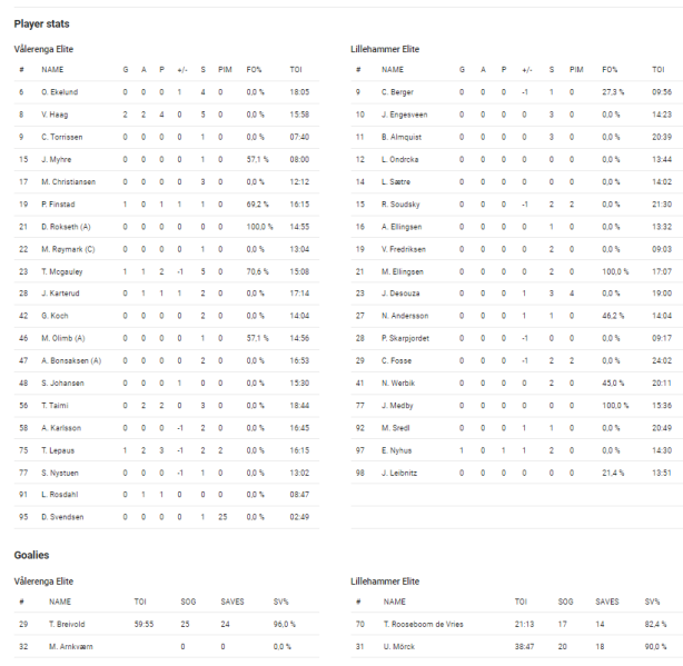 Fil:2024-09-26 vif-lil 5-1.png