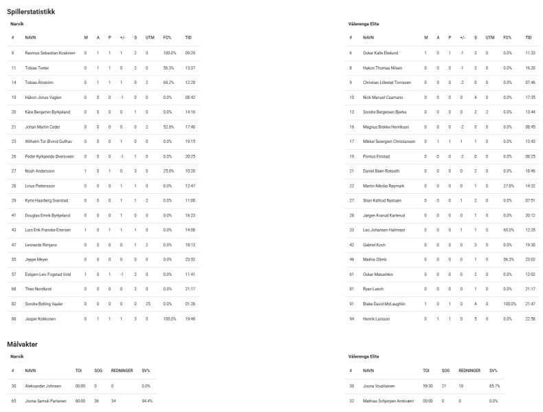 Fil:2025-10-18 nar-vif 3-2.png