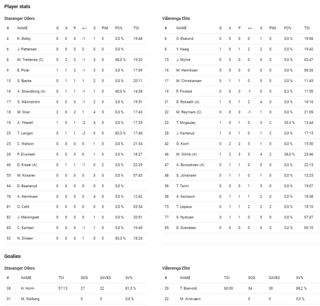 Fil:2024-11-01 sta-vif 4-5.png