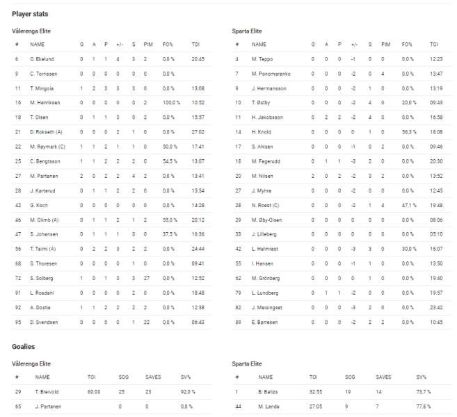 Fil:2024-02-22 vif-spa 7-2.png
