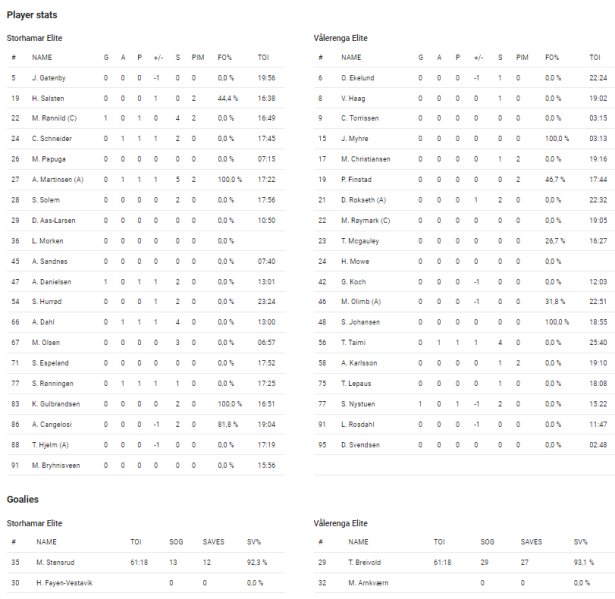 Fil:2024-10-12 sil-vif 2-1.png