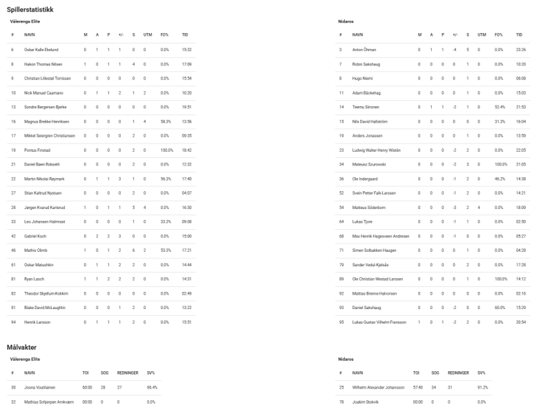 Fil:2025-10-16 vif-nid 4-1.png