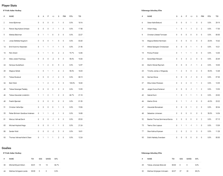 Fil:2024-12-05 fri-vif 4-5 SD.png