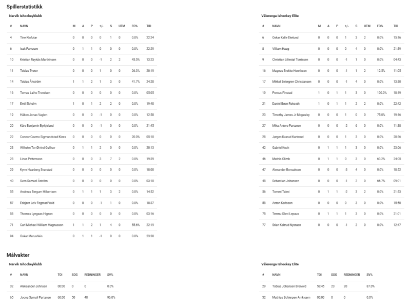 Fil:2025-01-11 nar-vif 3-2.png