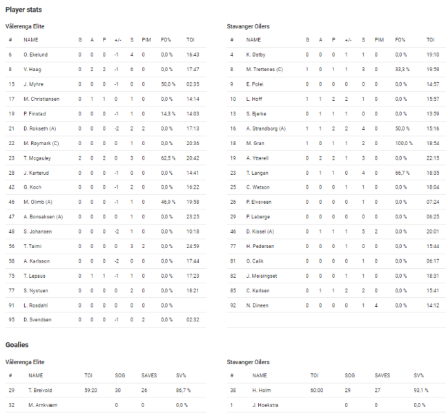 Fil:2024-10-05 vif-sta 2-4.png