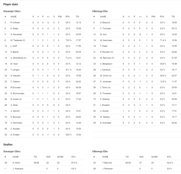 Fil:2024-04-08 sta-vif 2-3.png