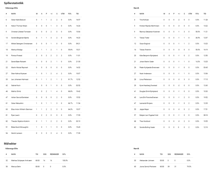 Fil:2025-12-01 vif-nar 8-0.png