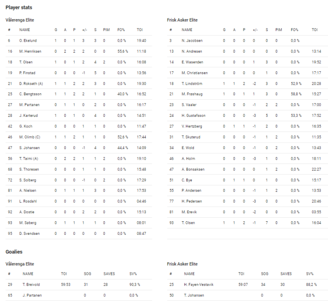 Fil:2024-01-25 vif-fri 6-3.png