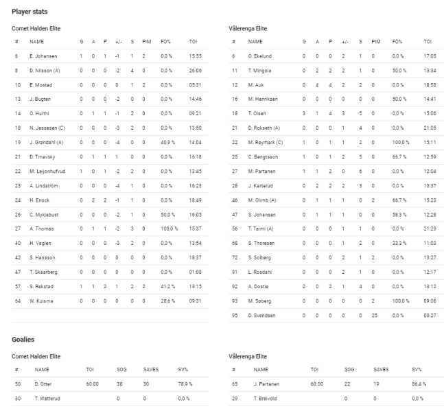Fil:2024-03-09 com-vif 3-8.png