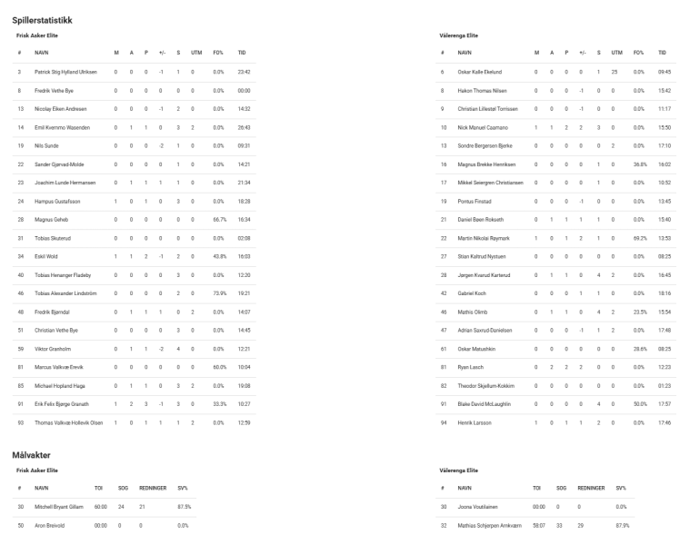 Fil:2025-10-31 fri-vif 4-3.png