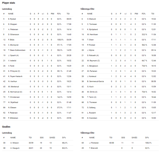 Fil:2023-10-26 lør-vif.png