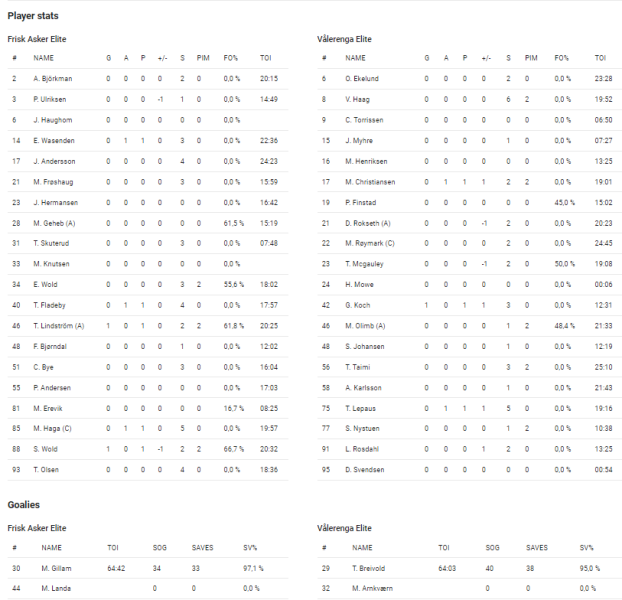 Fil:2024-10-25 fri-vif 2-1.png