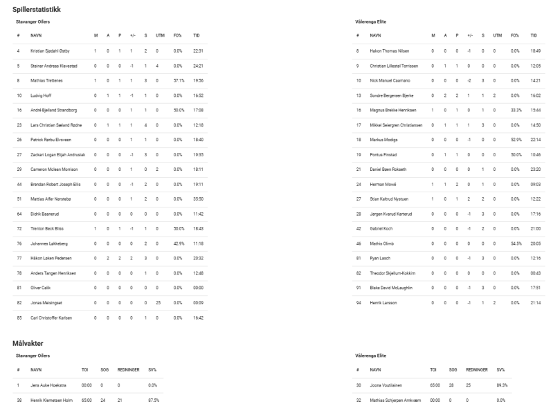 Fil:2025-09-27 sta-vif 4-3 sd str.png