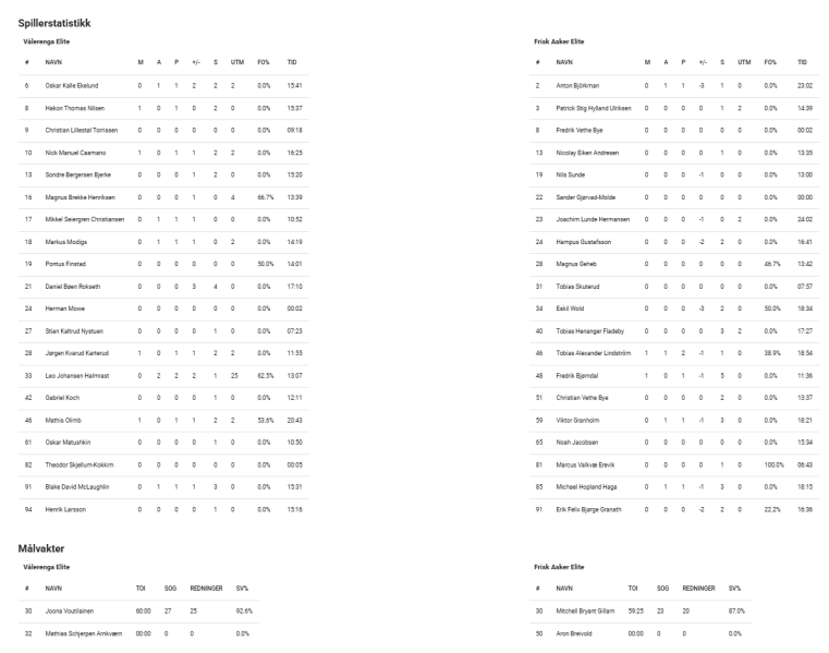 Fil:2025-09-18 vif-fri 4-2.png