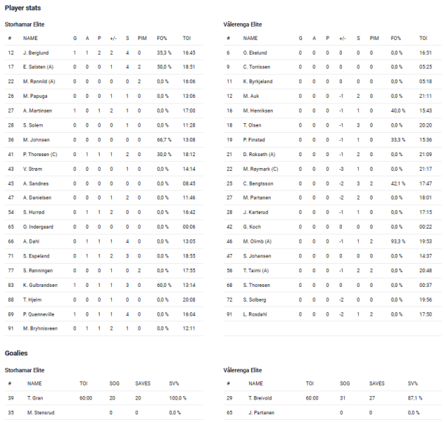 Fil:2023-10-07 sil-vif.png
