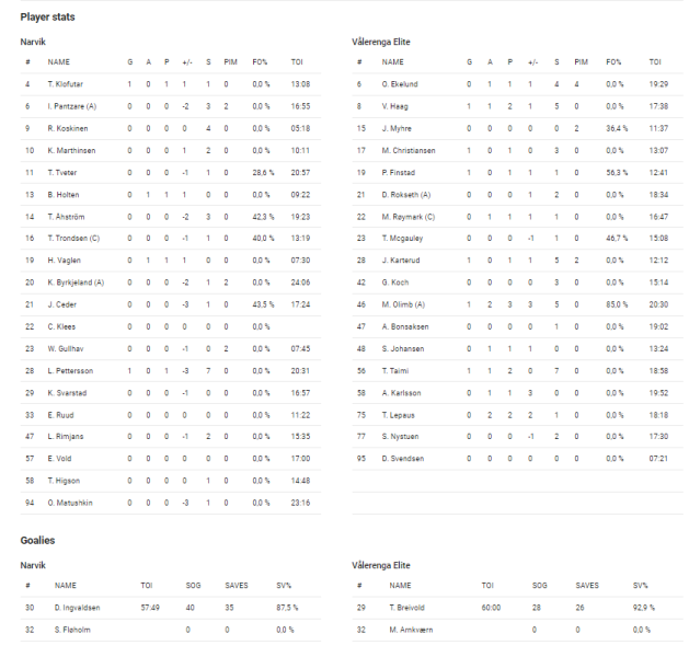 Fil:2024-09-19 nar-vif 2-6.png