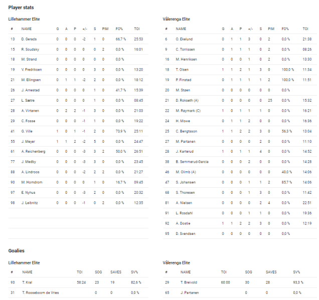 Fil:2024-01-04 lil-vif 2-5.png