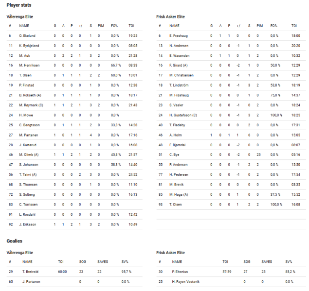 Fil:2023-09-15 vif-fri.png