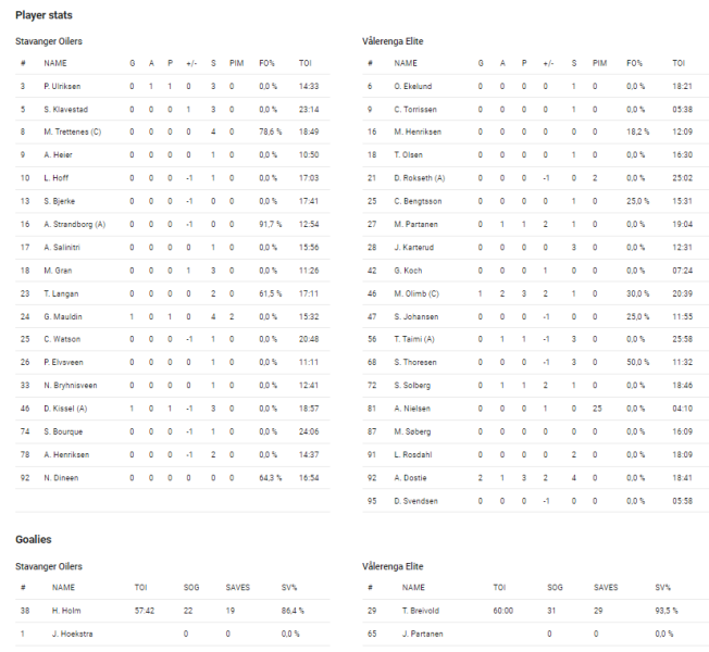 Fil:2024-02-03 sta-vif 2-3.png