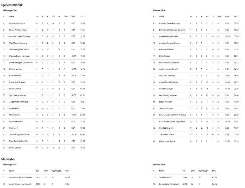 Fil:2025-09-25 vif-stj 8-3.png