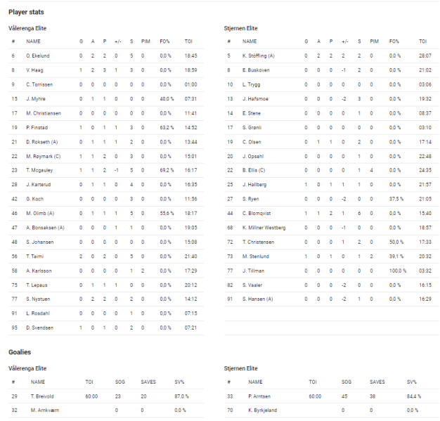 Fil:2024-09-29 vif-stj 7-3.png