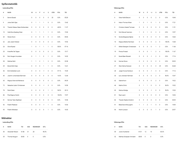 Fil:2025-09-13 lør-vif 2-3 sd.png