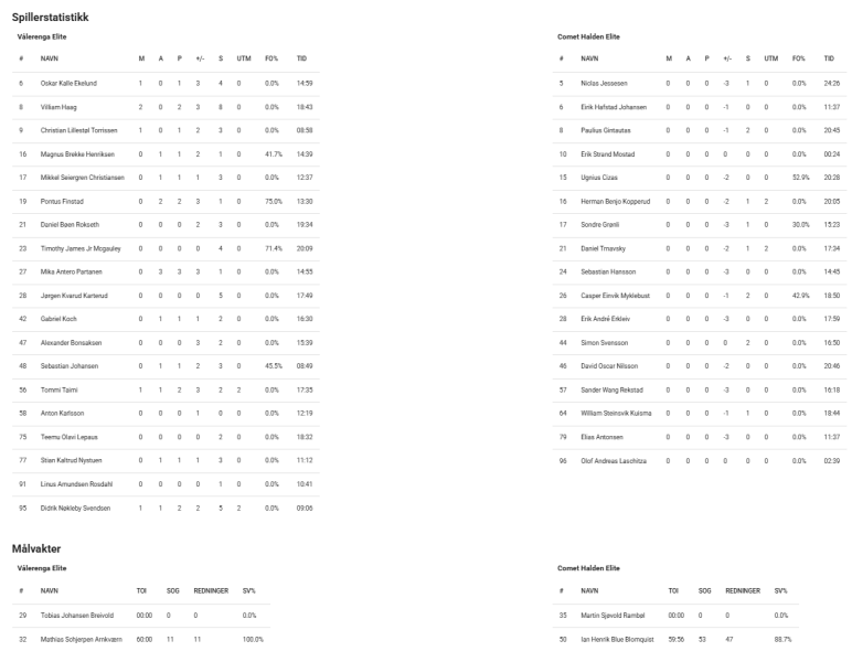 Fil:2025-01-18 vif-com 6-0.png