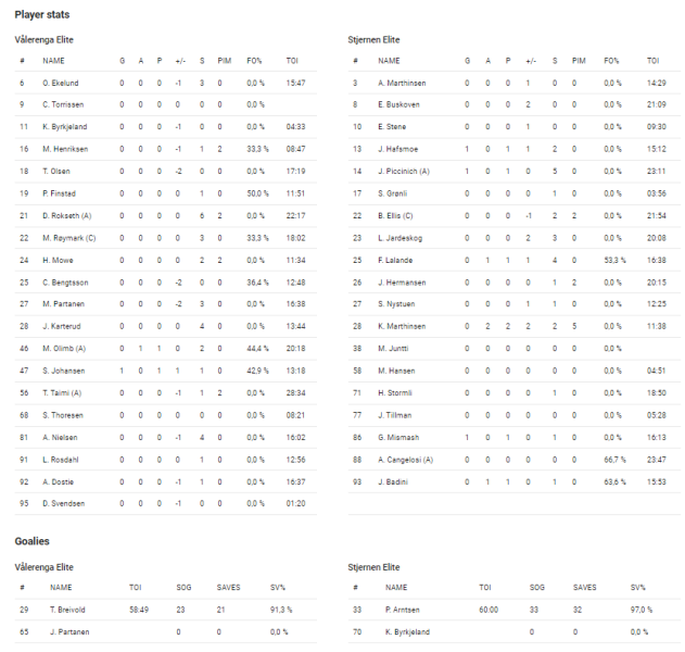 Fil:2023-12-30 vif-stj 1-3.png