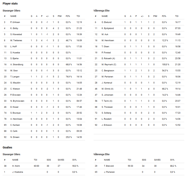 Fil:2023-09-23 sta-vif.png