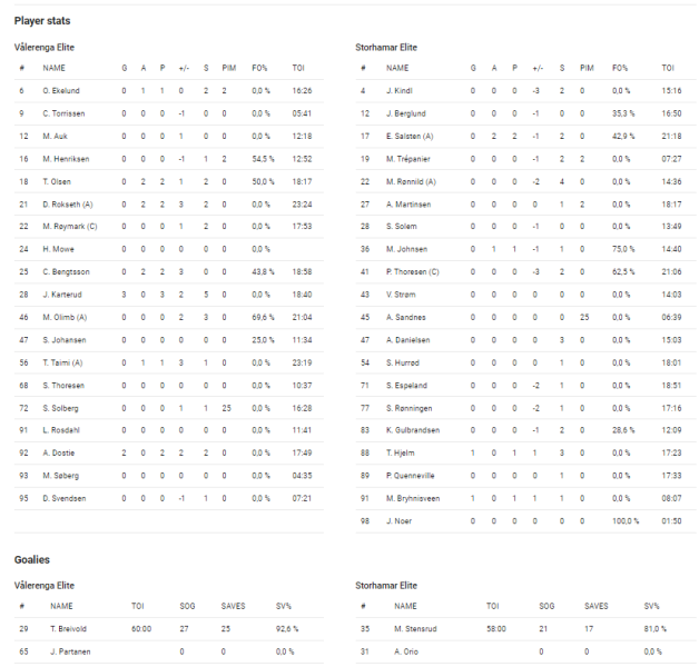 Fil:2024-04-17 vif-sil 5-2.png