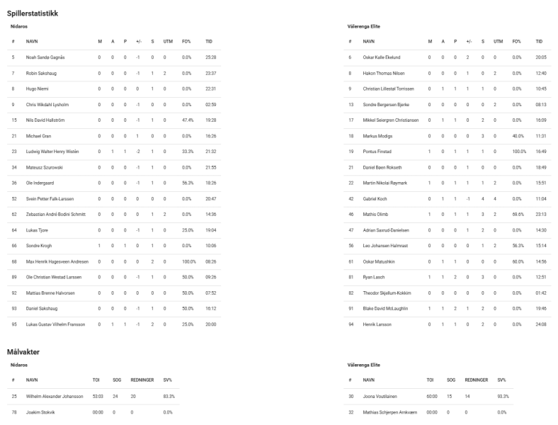 Fil:2025-11-29 nid-vif 1-5.png