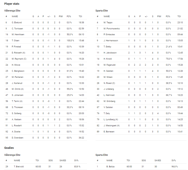 Fil:2023-12-09 vif-spa 1-5.png
