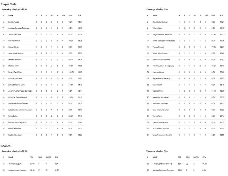 Fil:2024-11-19 lør-vif 1-5 a.png