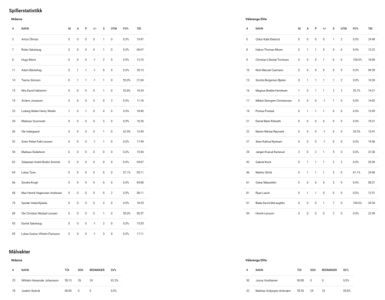 Fil:2025-10-02 nid-vif 1-3.png