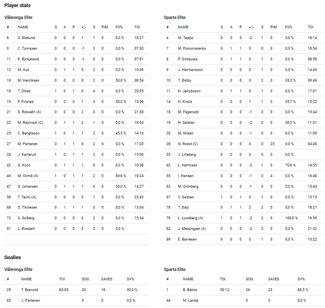 Fil:2023-10-05 vif-spa.png