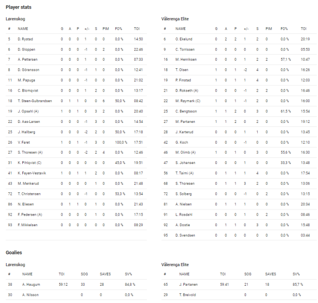 Fil:2024-01-11 lør-vif 3-6.png