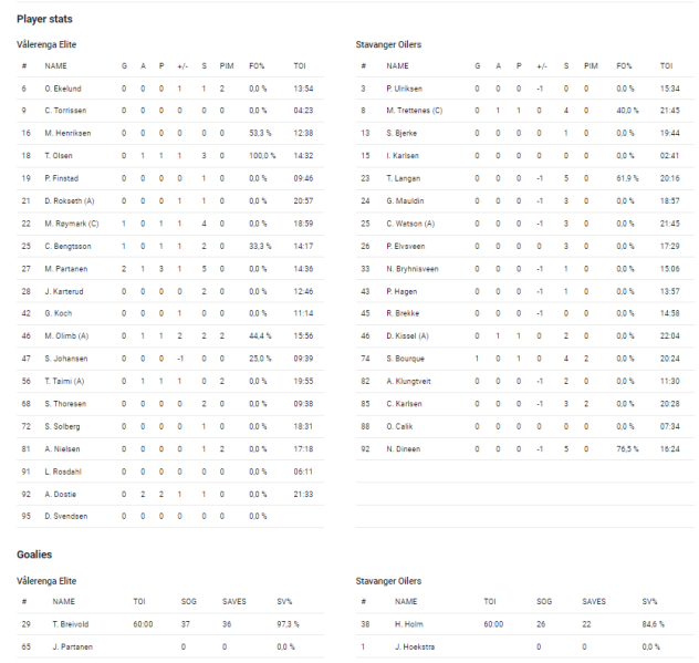 Fil:2024-01-06 vif-sta 4-1.png