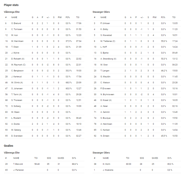 Fil:2024-04-10 vif-sta 3-5.png