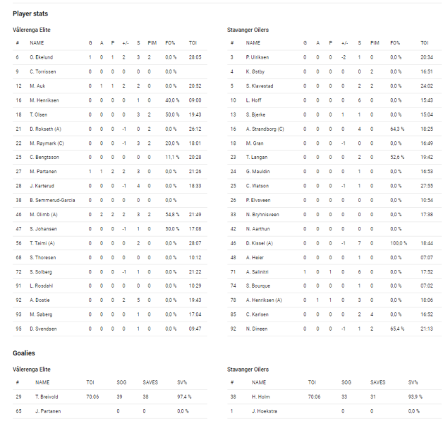 Fil:2024-04-02 vif-sta 2-1.png