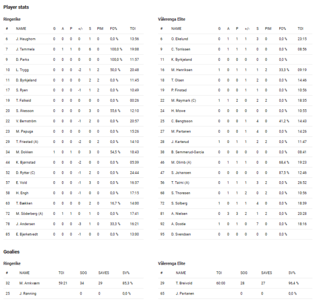 Fil:2023-12-07 rin-vif.png