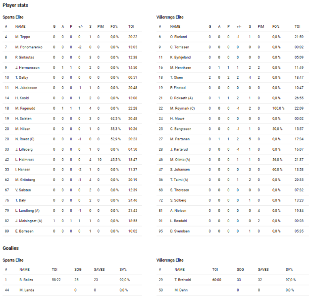 Fil:2023-11-02 spa-vif.png