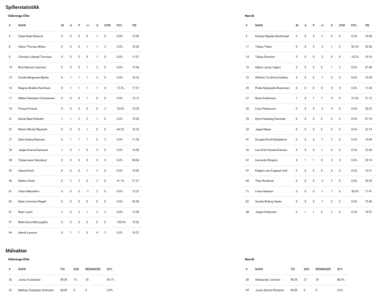 Fil:2025-10-04 vif-nar 4-1.png