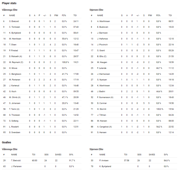 Fil:2023-10-19 vif-stj.png