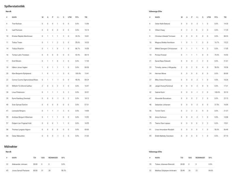 Fil:2025-02-25 nar-vif 4-3.png