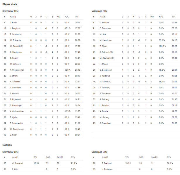 Fil:2024-04-23 sil-vif 4-3 sd.png