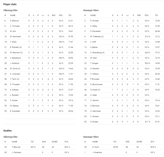 Fil:2024-04-06 vif-sta 4-3.png