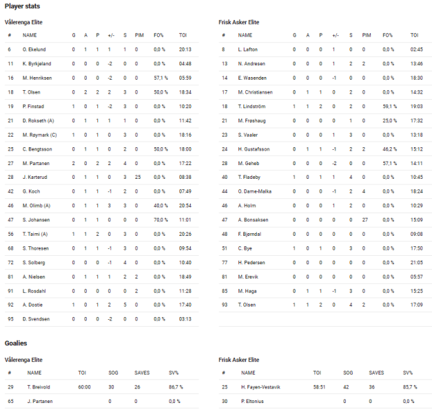 Fil:2023-11-18 vif-fri 6-4.png
