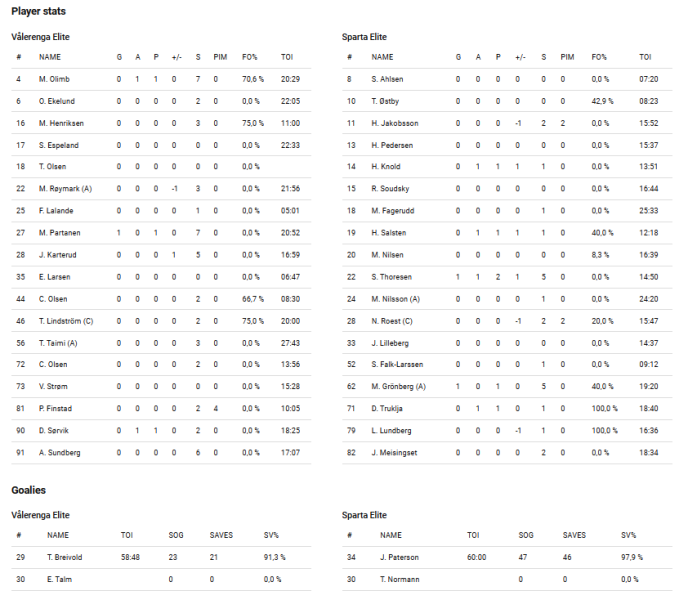 Fil:2021-09-18 vif-spa.png